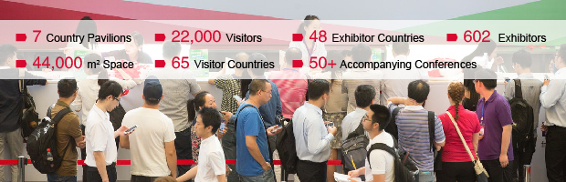 Exhibitors and visitors in figures